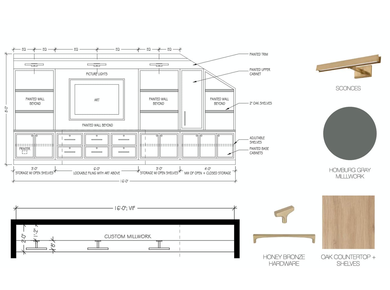 Millwork and finish selections for a Summit home office.